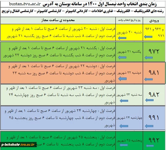 زمانبندی انتخاب واحد نیمسال اول 1400 در سامانه بوستان اعلام شد . 6
